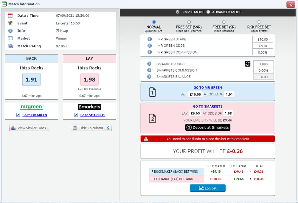 How Do You Read Betting Odds? - Matchplug Blog